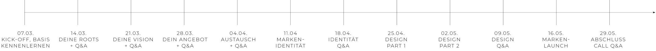 roots04-timeline2